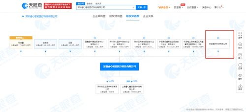 軟件研發之路 從概念到實現