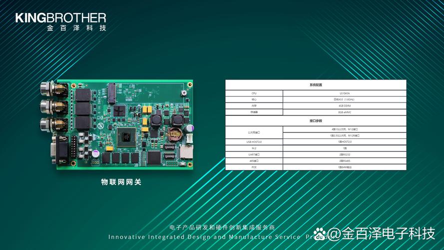 金百澤 驅動物聯網時代的集成電路與研發計算機軟件創新實踐